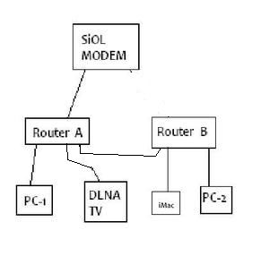 1107483-mrez6.PNG