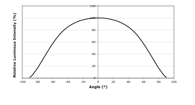 1577779-Angle.jpg