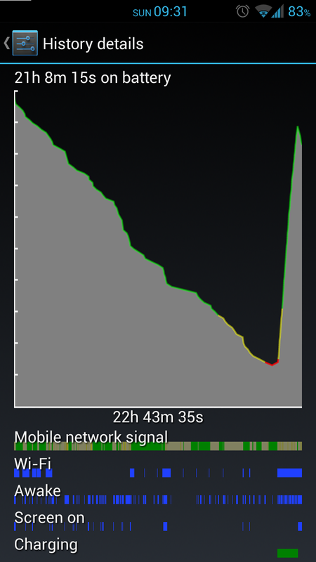 1622627-Screenshot_2012-11-11-09-31-40.png