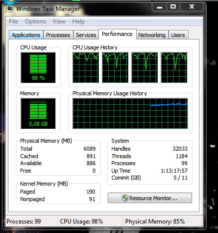 1747125-procperformance.JPG