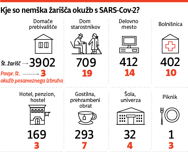2020-10-22-covid.png