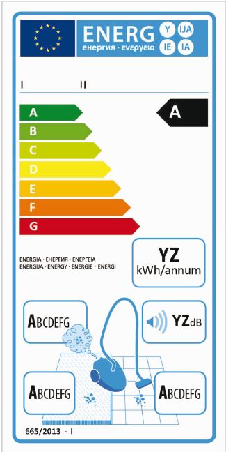 2076377-energijskanalepka.JPG
