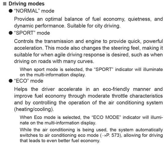 2568804-C-HR_OM_Europe_drive_mode_02.jpg