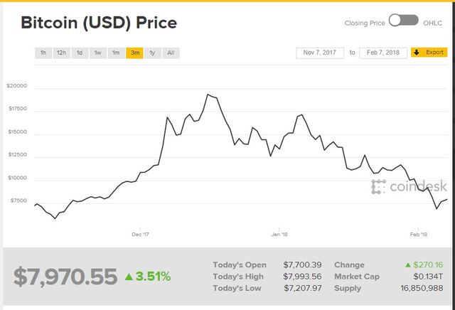 2661251-btc.JPG