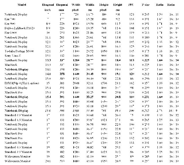 853387-LCDSize.gif