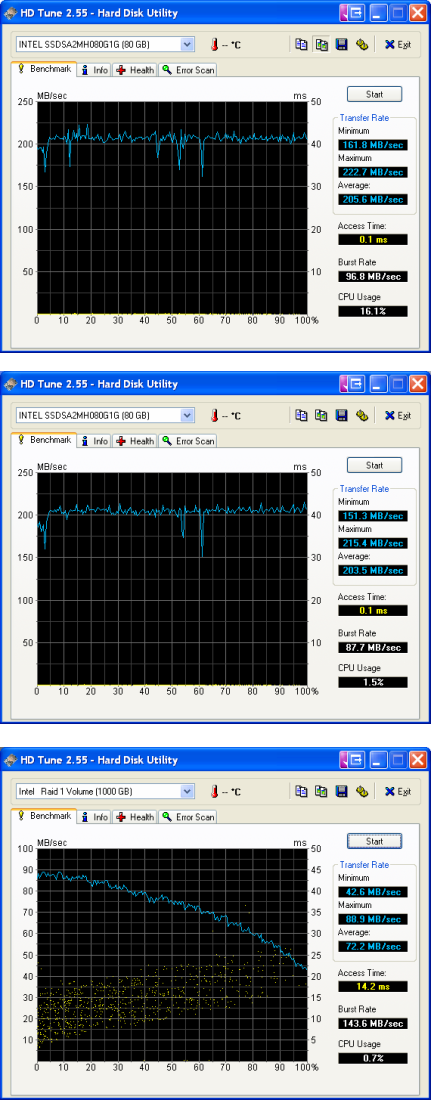 925434-HDtune.png