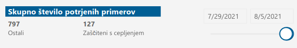 cepljeni.png