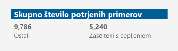 cepljeni.png