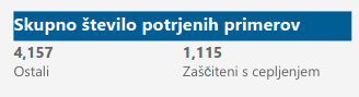 cepljenje.png