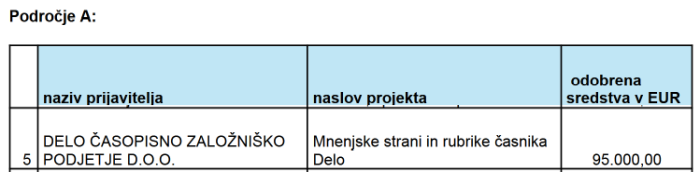 delo 2025.png