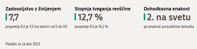 dohodkovna enakost.png