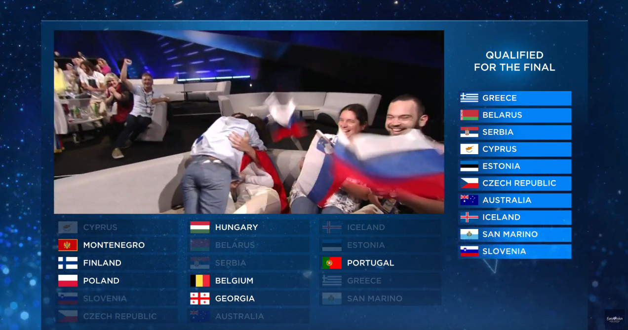 eurovision polfinale naprej.png
