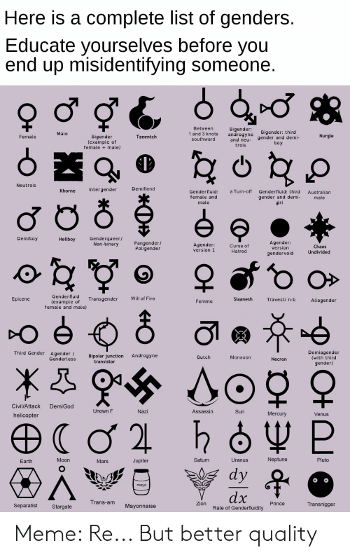 here-is-a-complete-list-of-genders-educate-yourselves-before-50255431.png