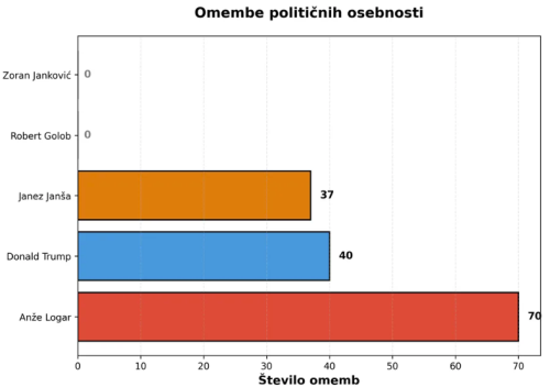 i8m omembe osebnosti.png