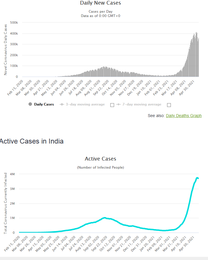 Ivermectin_India.png