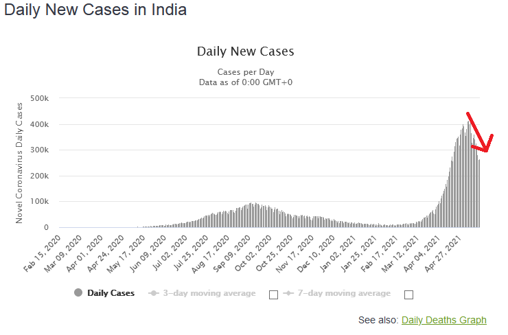 Ivermectin_India.png