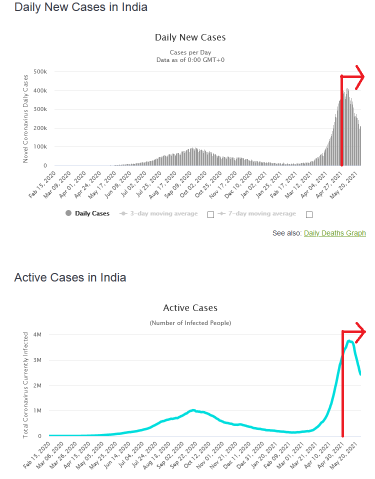 Ivermectin_India.png