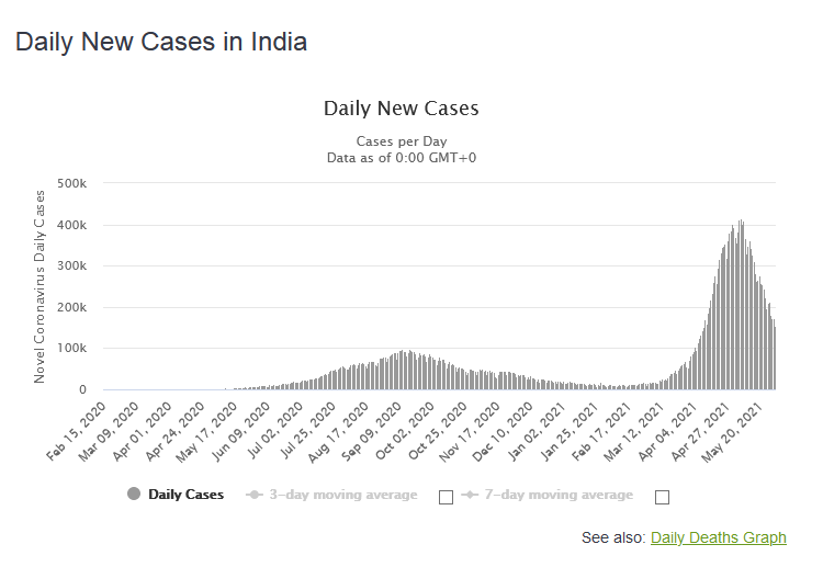 Ivermectin_India.png