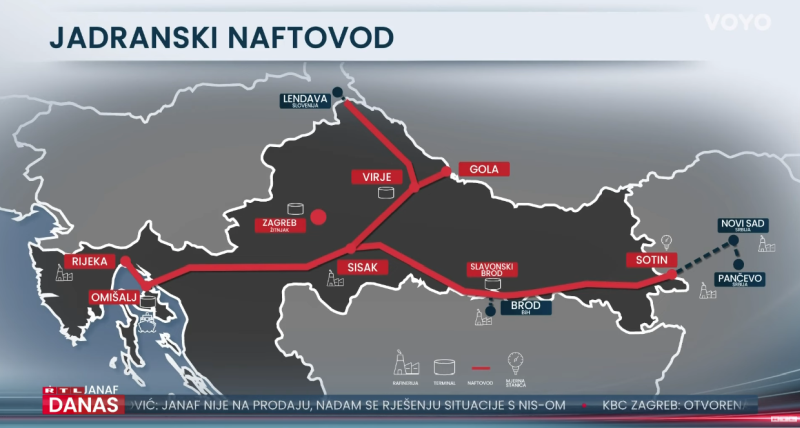 janaf naftovod.png
