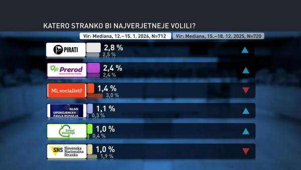 mediana 2.png