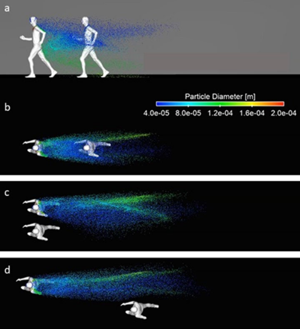 particle spread.png