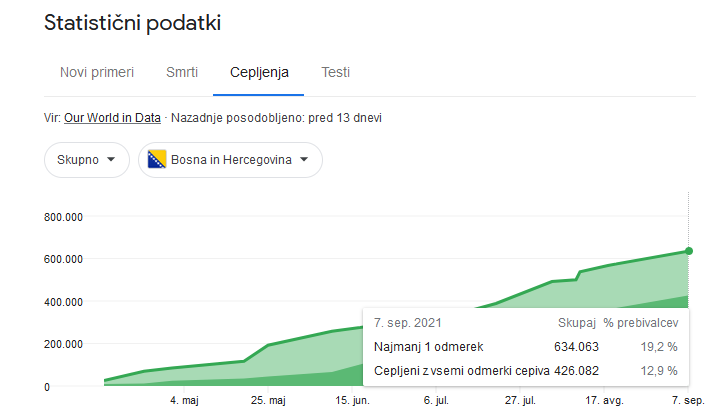 Posnetek zaslona 2021-09-19 225443.png