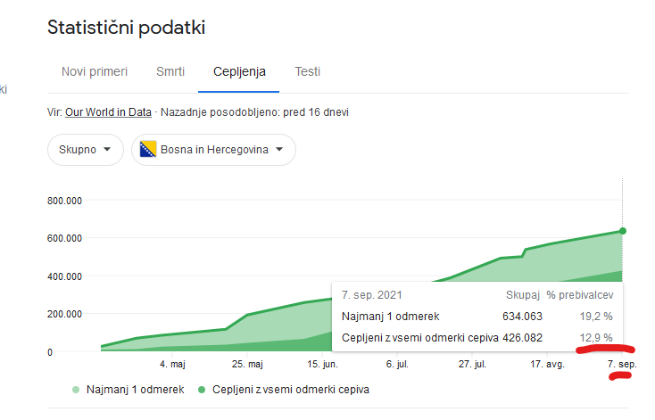 Posnetek zaslona 2021-09-22 183939.png