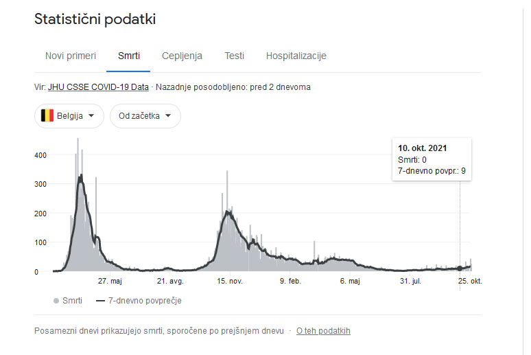 Posnetek zaslona 2021-10-27 170344.png