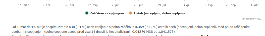 Posnetek zaslona 2021-10-27 170836.png