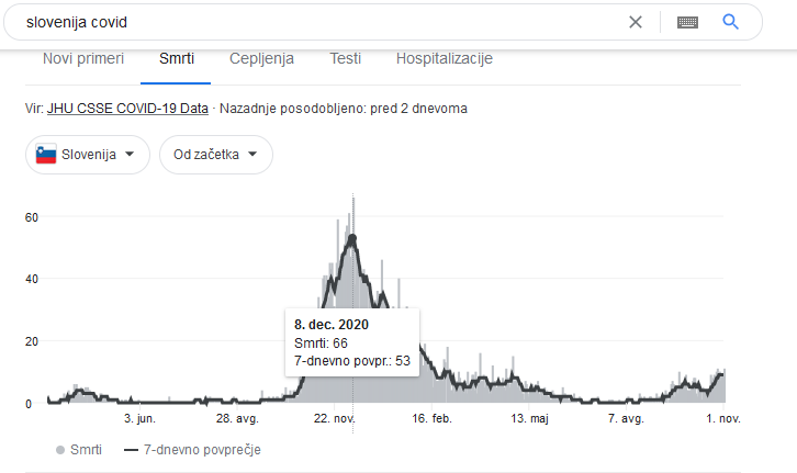 Posnetek zaslona 2021-11-02 180232.png