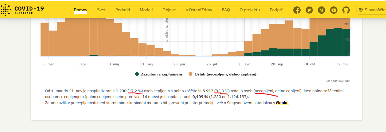 Posnetek zaslona 2021-11-28 164510.png