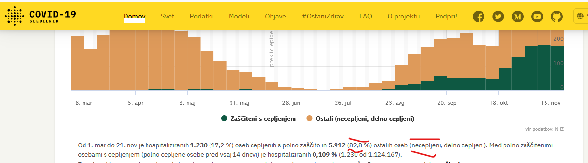 Posnetek zaslona 2021-12-02 162019.png