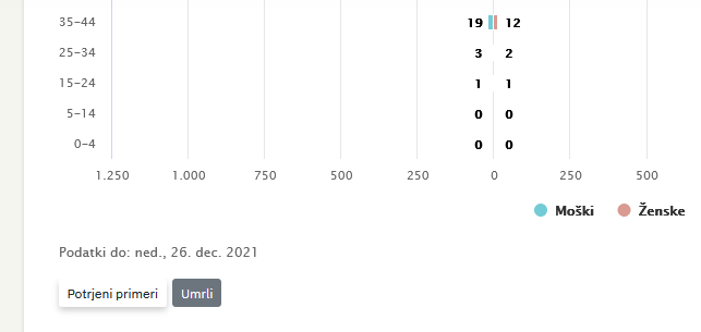 Posnetek zaslona 2021-12-28 165557.png
