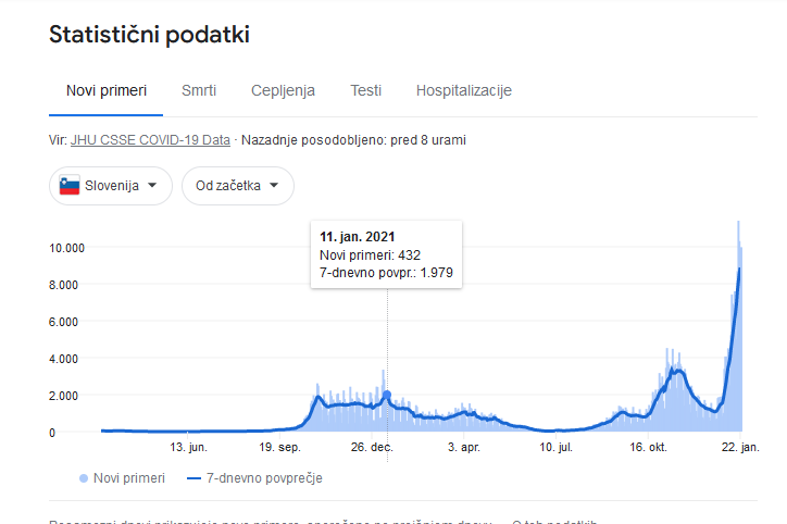 Posnetek zaslona 2022-01-23 163341.png