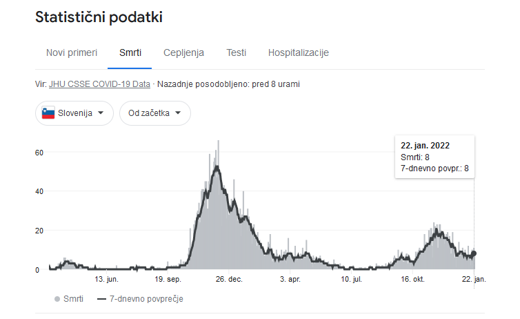 Posnetek zaslona 2022-01-23 163507.png