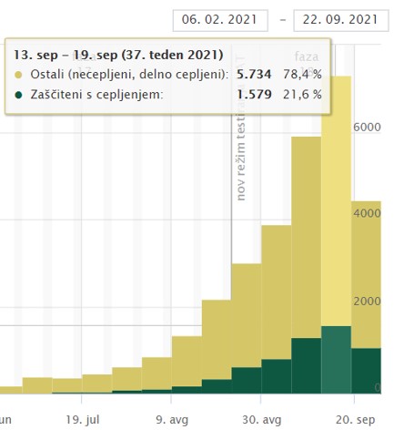 PotrjeneOkuzbe.jpg