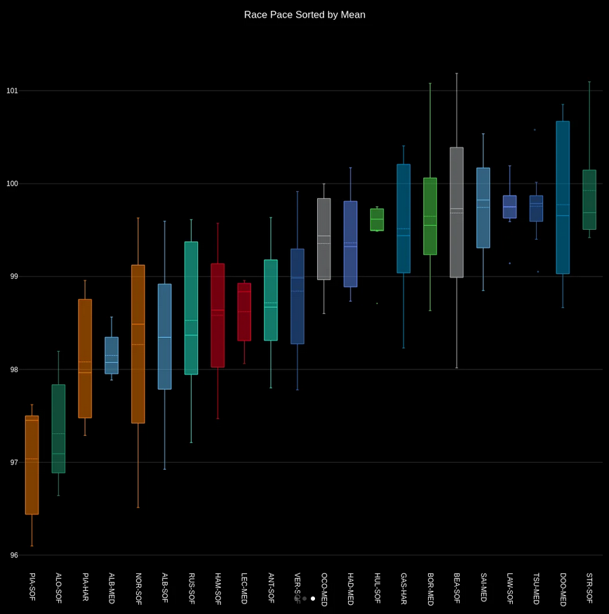 Screenshot 2025-04-11 at 18-50-51 Formula 1.png