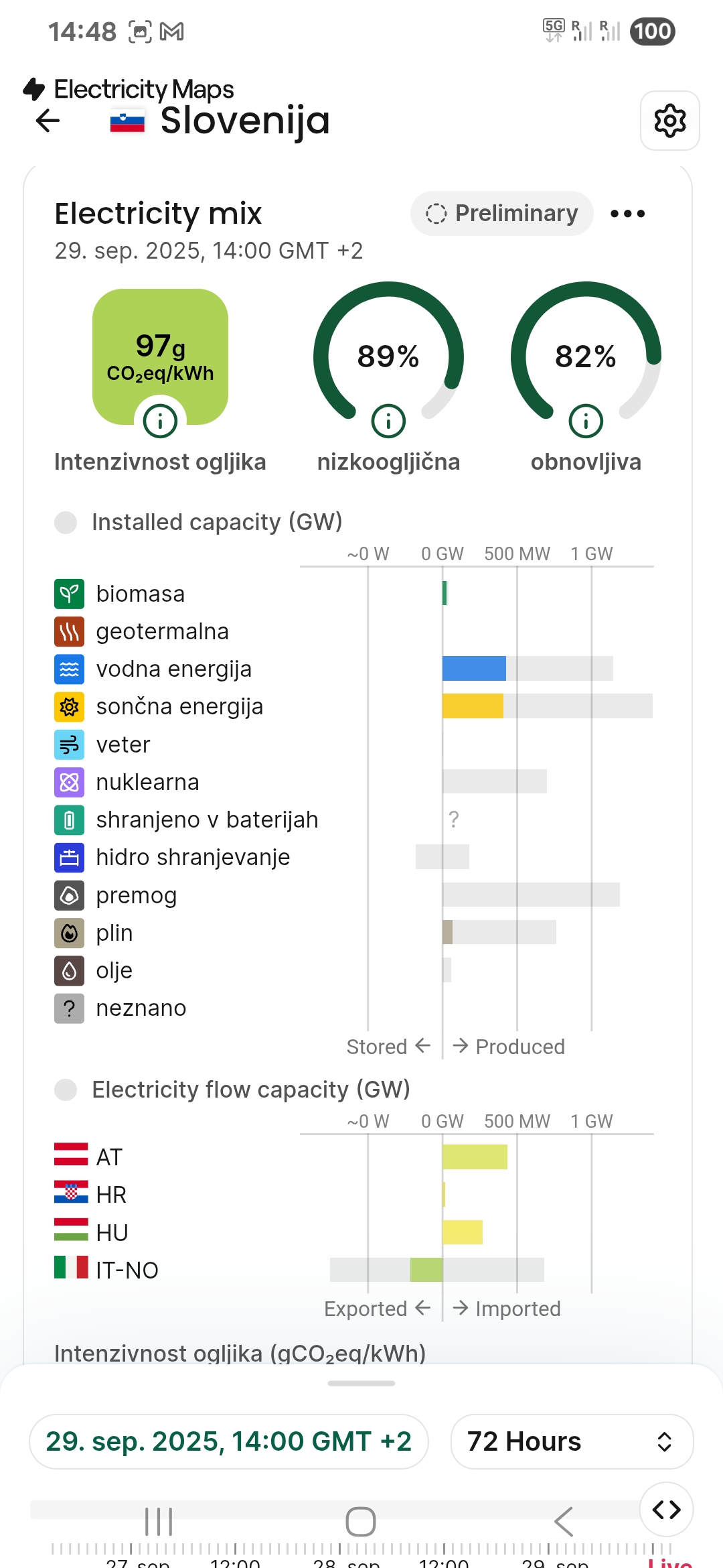 Screenshot_20250929_144829_Electricity Maps.jpg
