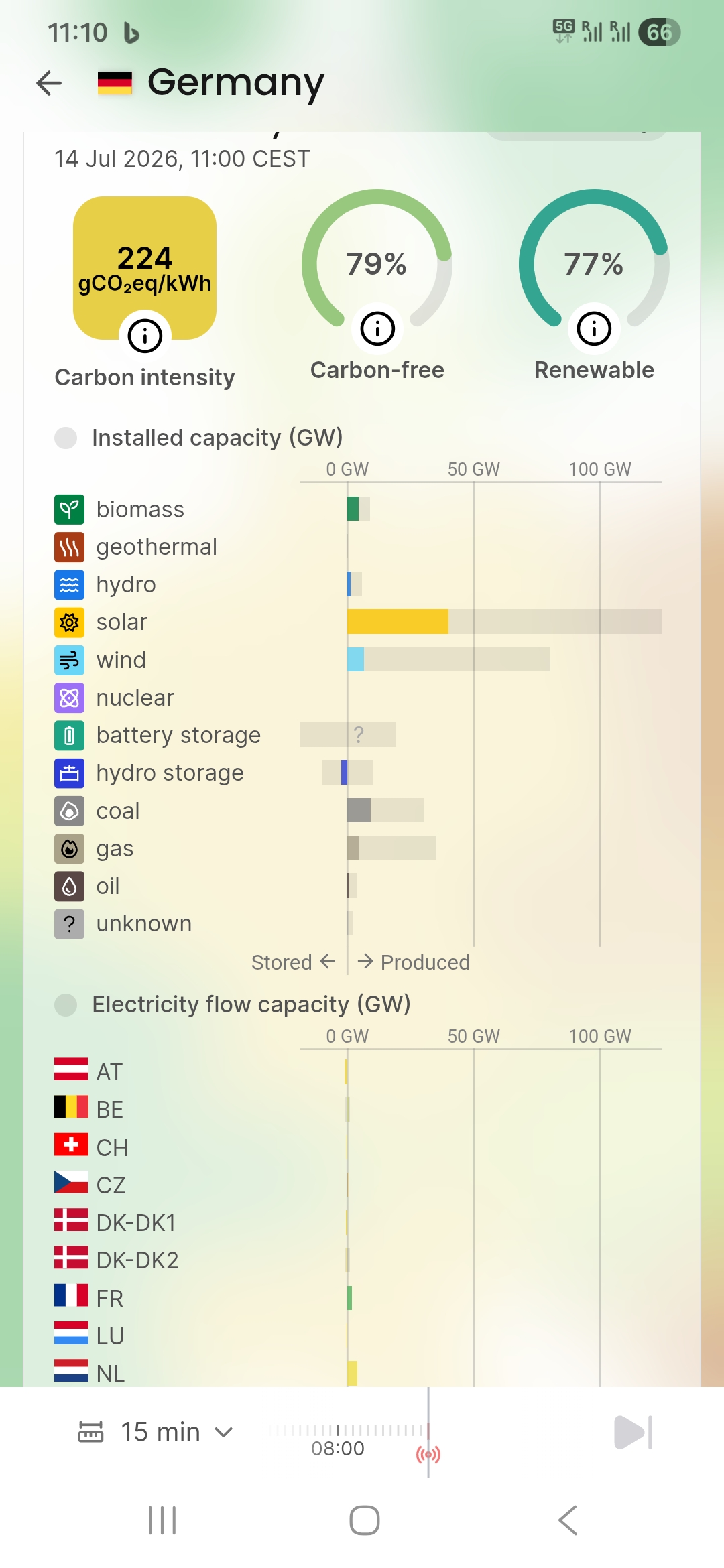 Screenshot_20260714_111045_Electricity Maps.jpg