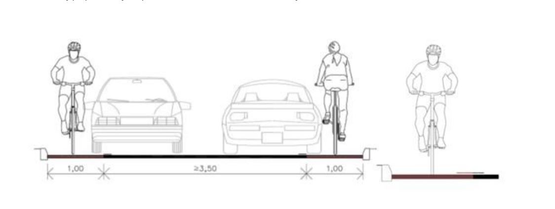 sharrow.JPG
