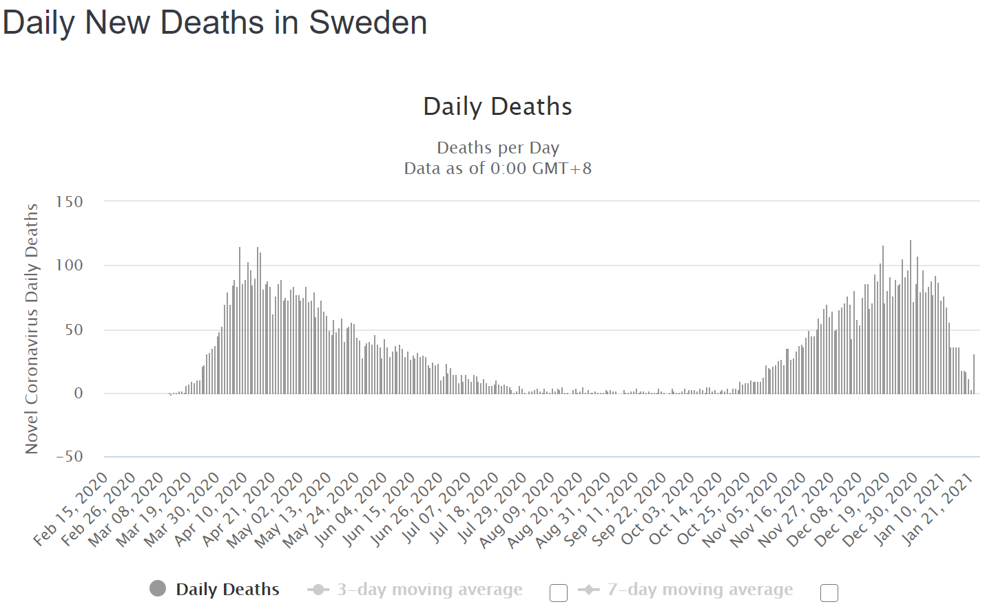 Sweden-2021_01_25.png