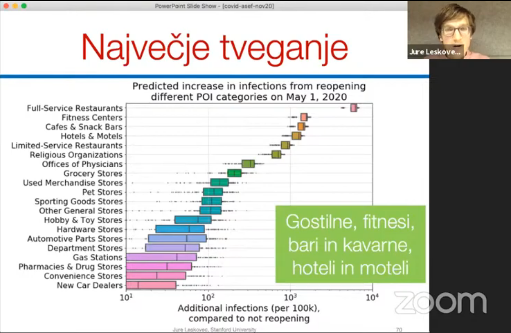 tveganje covid 19.png