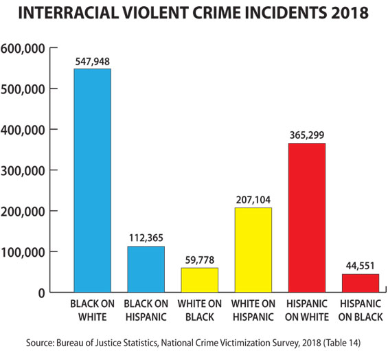 USA_crime_stats.jpg