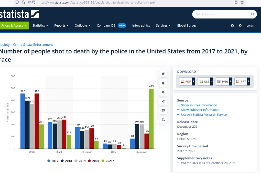 USA_police_shooting_stats2.jpg