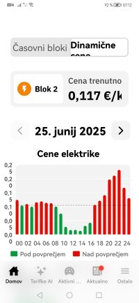 Screenshot_20250818_071258_si.cnj.tarifnik.jpg
