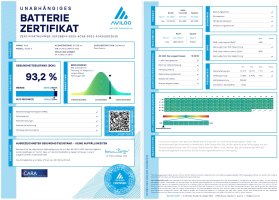 Aviloo.jpg Aviloo.jpg