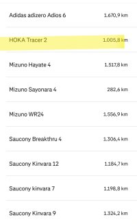 Screenshot_20260629_125236_Strava.jpg
