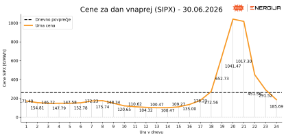 price_plot (8).png