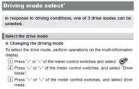 2568803-C-HR_OM_Europe_drive_mode_01.jpg