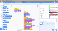 Osnovni geometrjiski elementi on Scratch 24. 02. 2021 19_27_38.png
